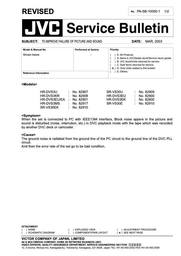 JVC HR-DVS3 technical manual preview