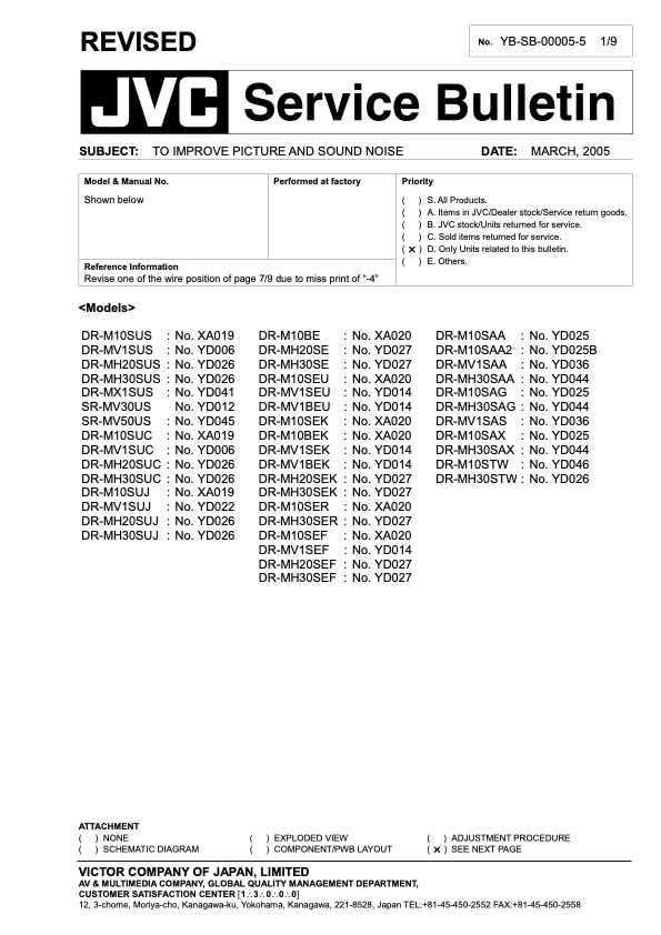 JVC SR-DVM70 technical manual preview