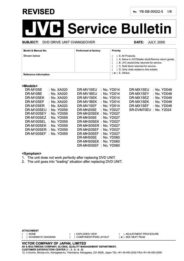 JVC SR-DVM70 technical manual preview