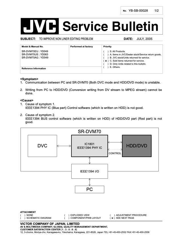 JVC SR-DVM70 technical manual preview