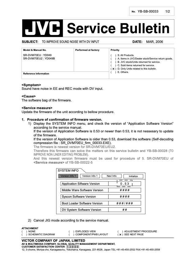JVC SR-DVM70 technical manual preview