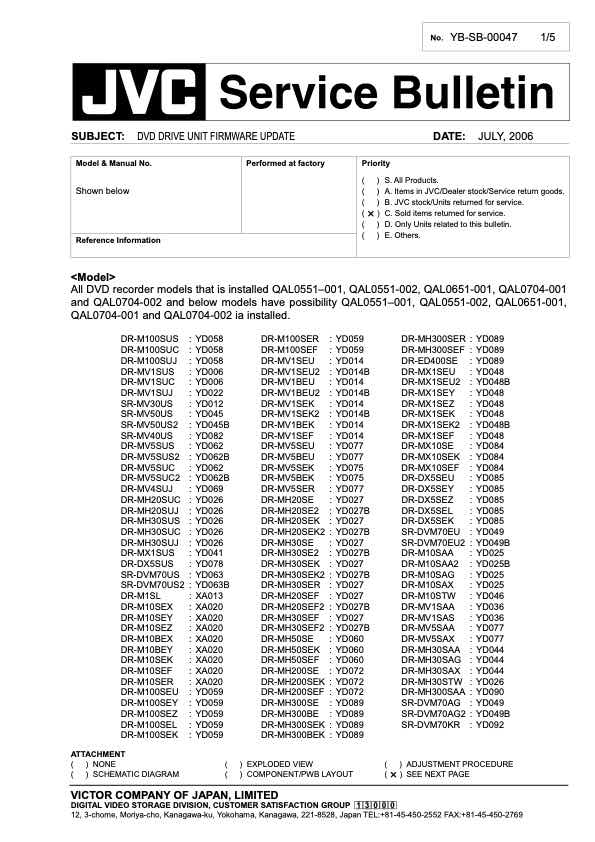 JVC SR-DVM70 technical manual preview