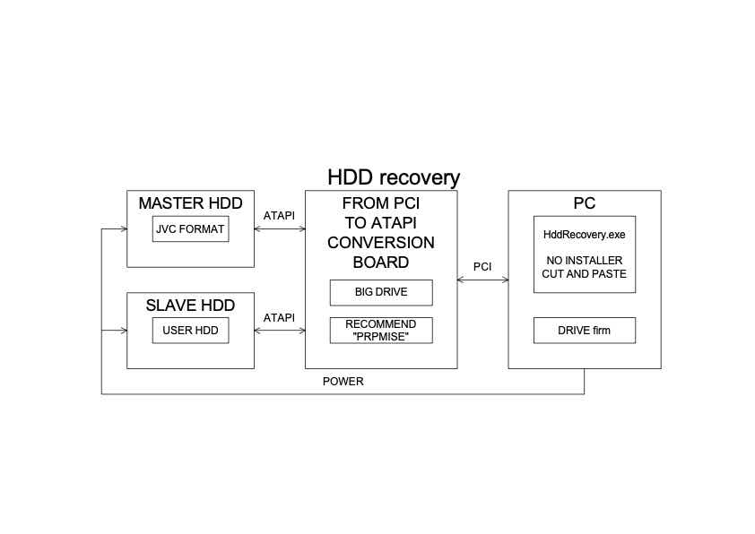 JVC SR-DVM70 technical manual preview