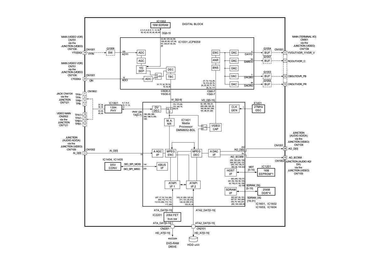 JVC SR-DVM70 technical manual preview