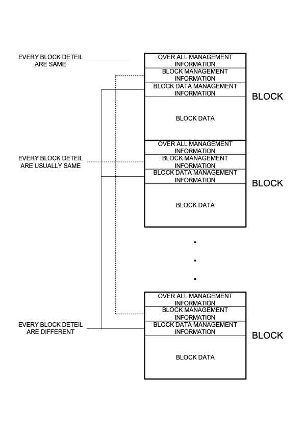JVC SR-DVM70 technical manual preview