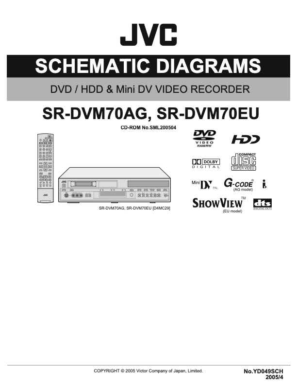 JVC SR-DVM70 technical manual preview