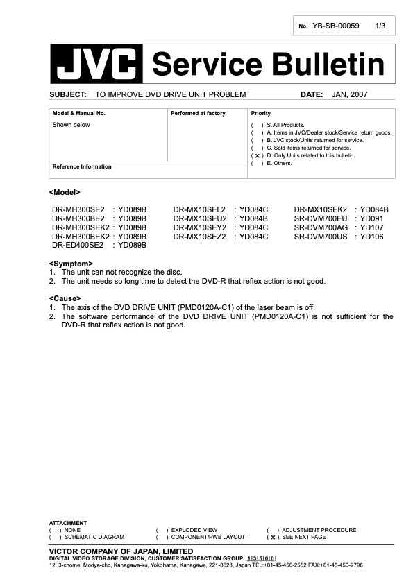JVC SR-DVM700 technical manual preview