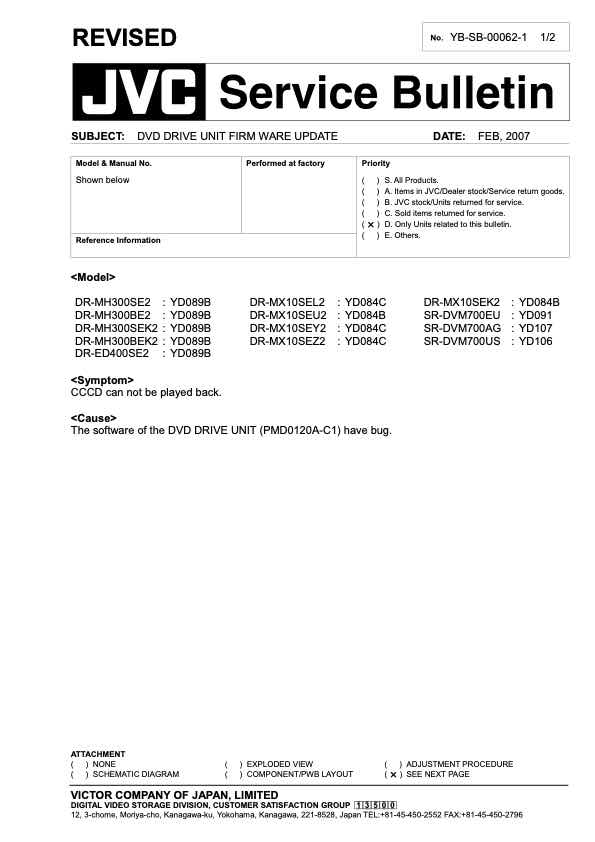 JVC SR-DVM700 technical manual preview