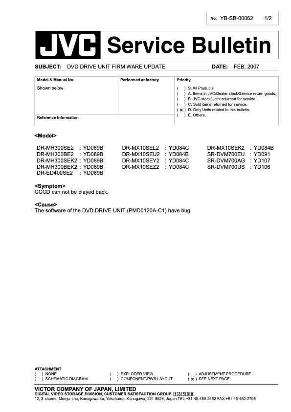 JVC SR-DVM700 technical manual preview