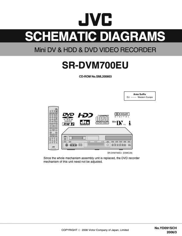 JVC SR-DVM700 technical manual preview
