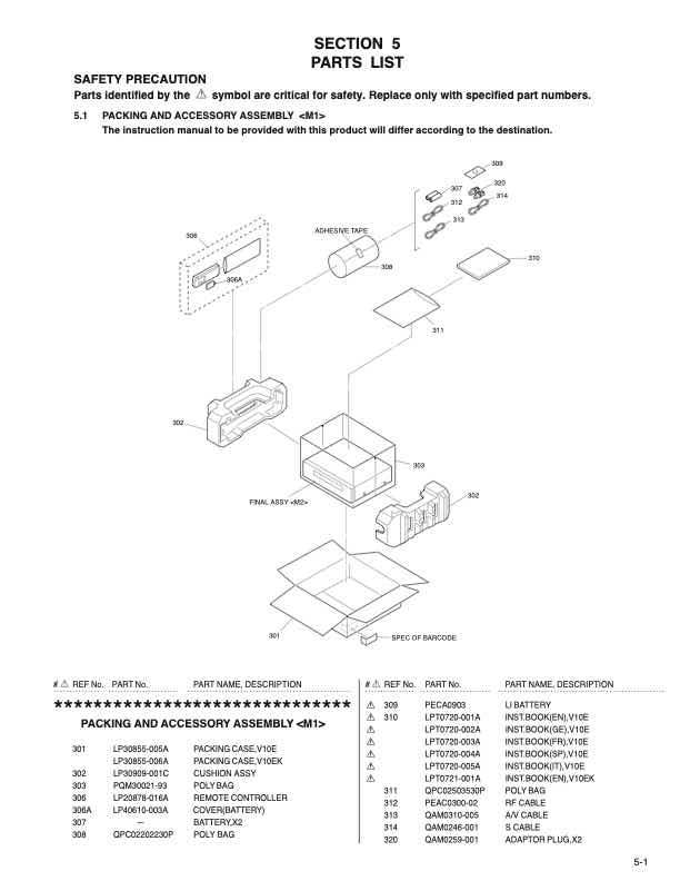 JVC SR-V10E technical manual preview