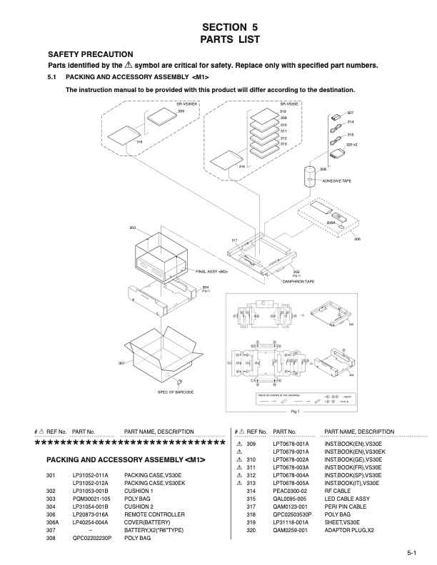 JVC SR-VS30E technical manual preview