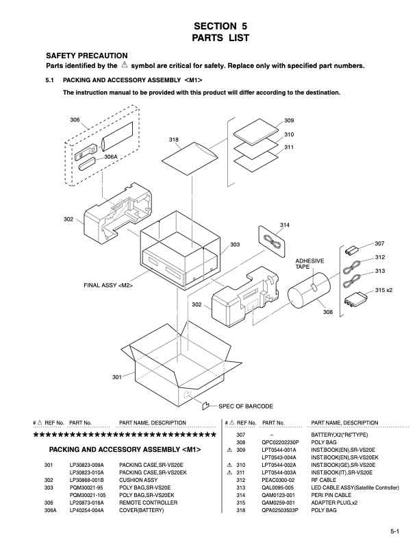 JVC SR_VS20 technical manual preview