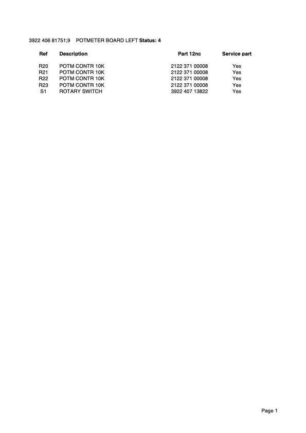 Grass Valley LDK4019 technical manual preview