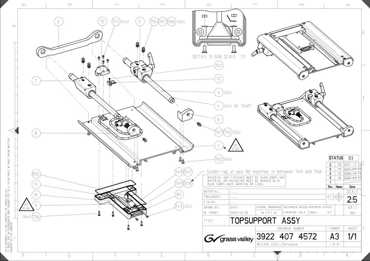 Grass Valley LDK4020 technical manual preview