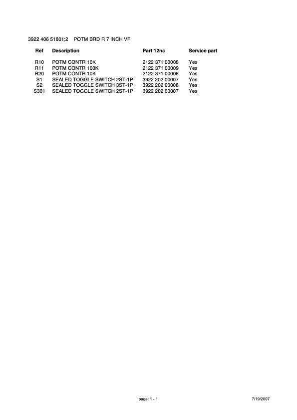 Grass Valley LDK4020 technical manual preview
