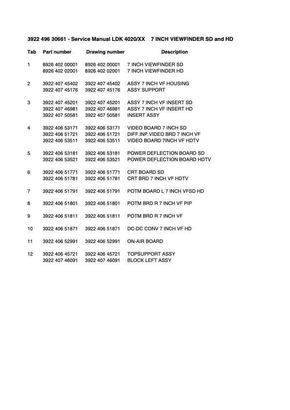 Grass Valley LDK4020 technical manual preview