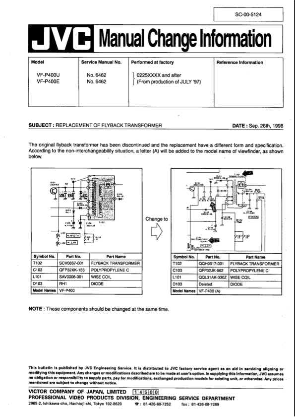 JVC VF-P400E(B) technical manual preview